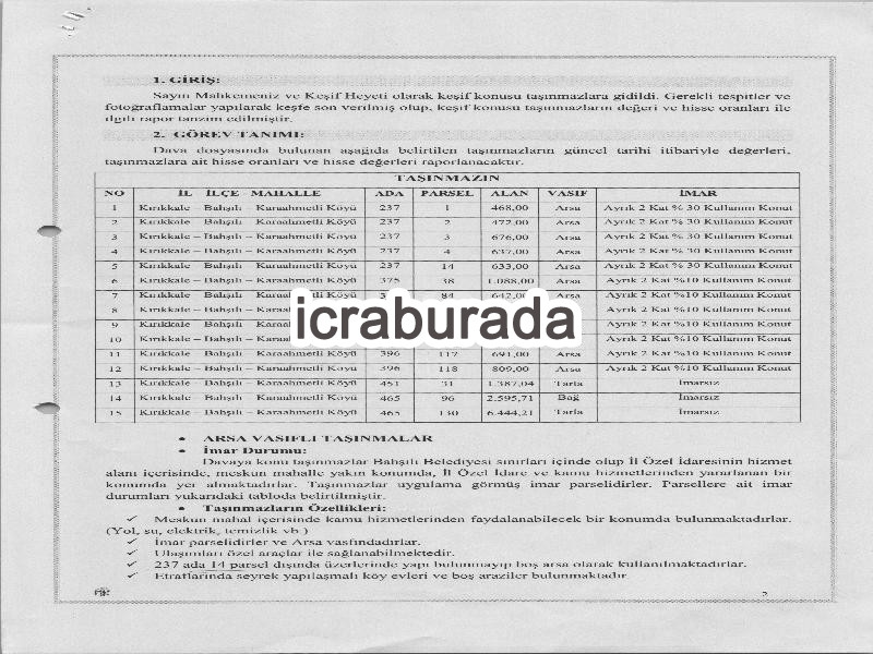 icralık  m2 Bag Kırıkkale Bahşili Karaahmetli