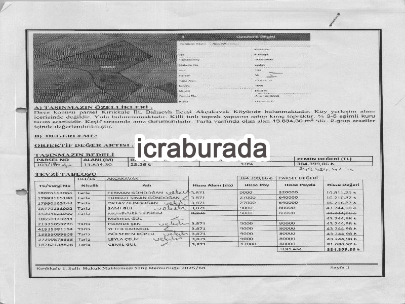 icralık  m2 Diger Kırıkkale Balışeyh Akçakavak