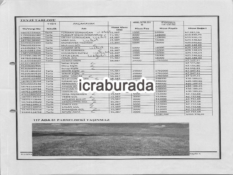 icralık  m2 Tarla Kırıkkale Balışeyh Akçakavak