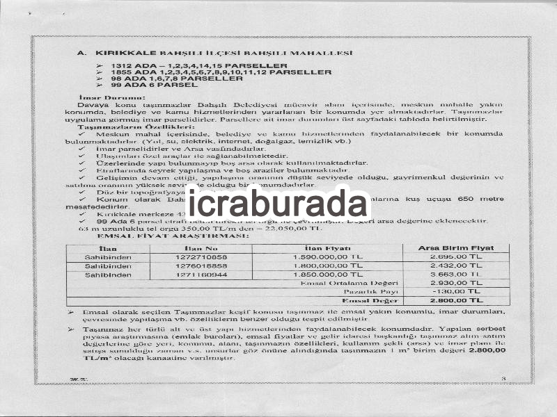 icralık  m2 Diger Belirtilmedi Belirtilmedi Belirtilmedi