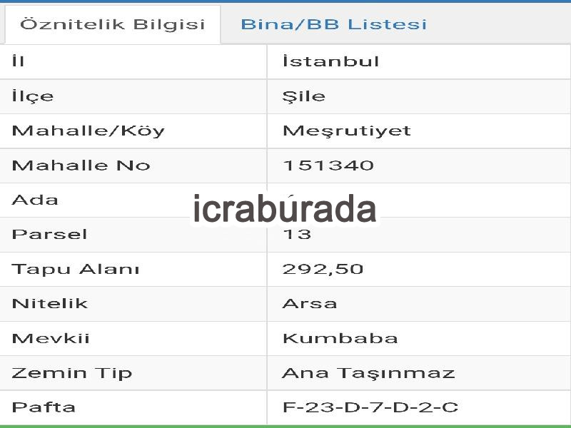 icralık  m2 Arsa İstanbul Şile Meşrutiyet