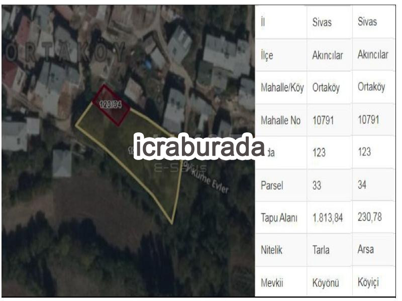 icralık  m2 Tarla Sivas Akıncılar Ortaköy