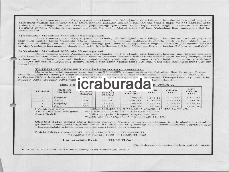 icralık  m2 Bag Belirtilmedi Belirtilmedi Belirtilmedi