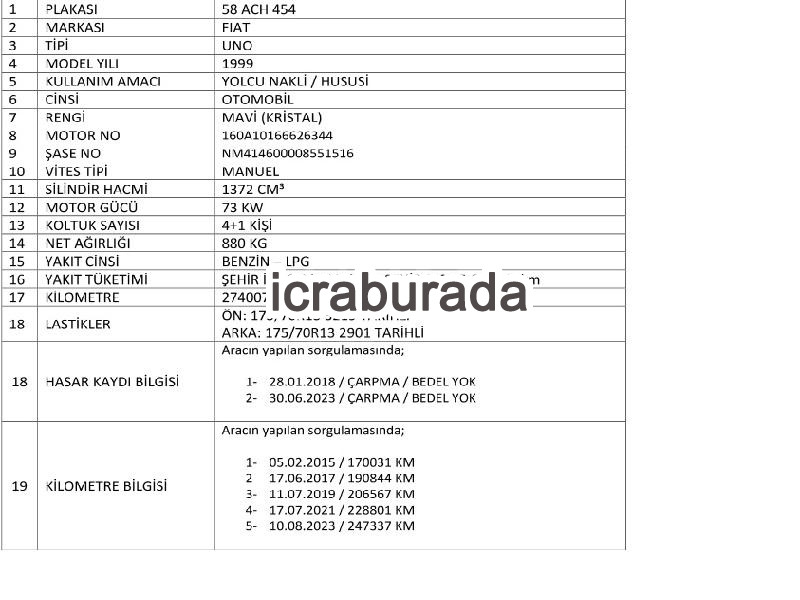 icralık Fiat  Otomobil Belirtilmedi Belirtilmedi Belirtilmedi