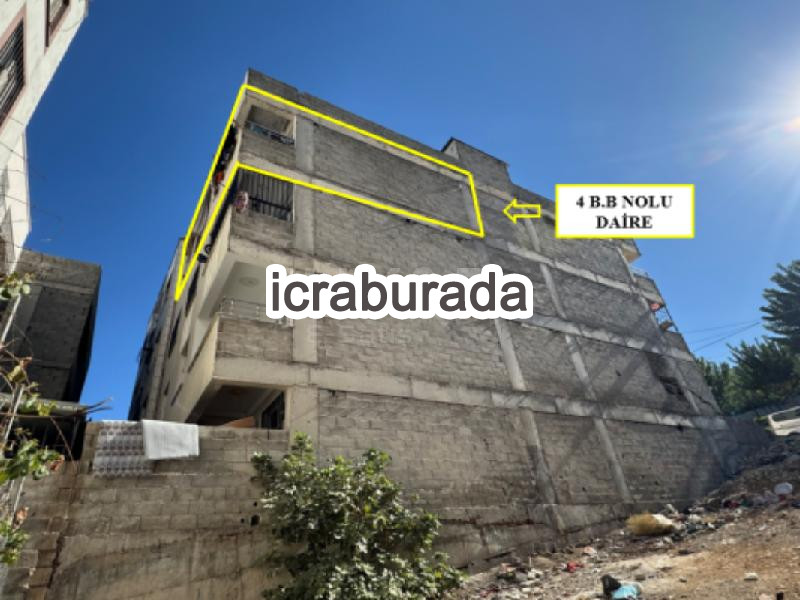icralık  m2 Daire Belirtilmedi Belirtilmedi Belirtilmedi