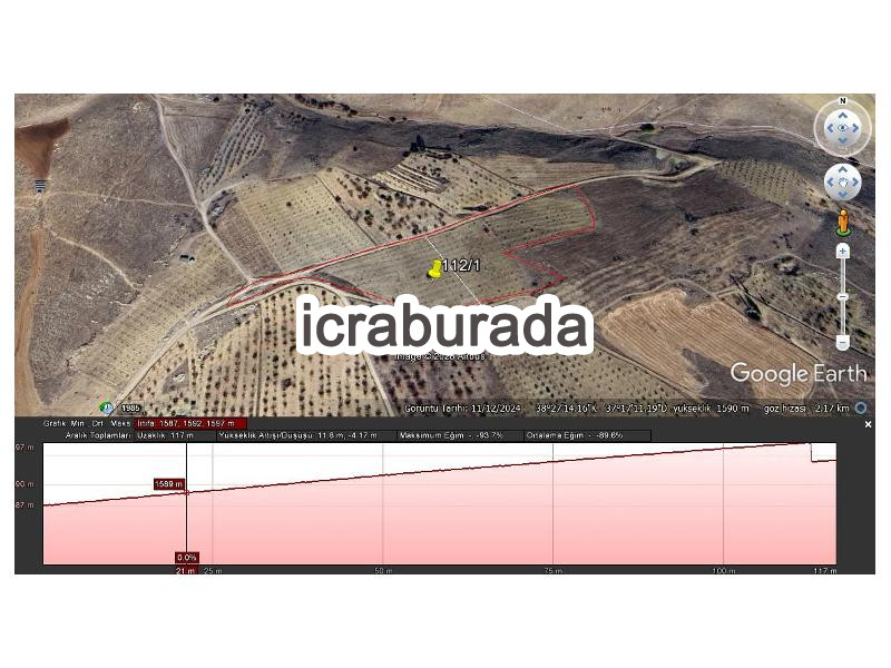 icralık  m2 Tarla Kahramanmaraş Elbistan Gökcek